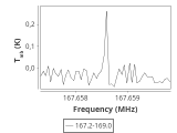 ori-c2-19-0_0:2mm_168.1_ori_3.png