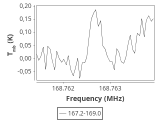 ori-c2-19-0_0:2mm_168.1_ori_4.png