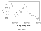 ori-c2-19-0_0:2mm_168.1_ori_5.png