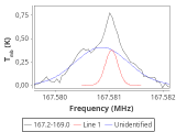 ori-c2-19-0_0:2mm_168.1_red_0.png