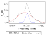 ori-c2-19-0_0:2mm_168.1_red_1.png