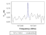 ori-c2-19-0_0:2mm_168.1_red_2.png