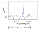 ori-c2-19-0_0:2mm_168.1_red_3.png