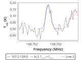 ori-c2-19-0_0:2mm_168.1_red_4.png