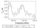 ori-c2-19-0_0:2mm_168.1_red_5.png