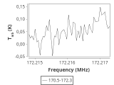 ori-c2-19-0_0:2mm_171.4_ori_0.png