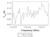 ori-c2-19-0_0:2mm_171.4_ori_1.png