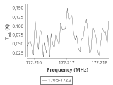 ori-c2-19-0_0:2mm_171.4_ori_2.png