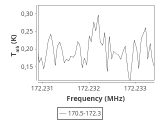 ori-c2-19-0_0:2mm_171.4_ori_5.png