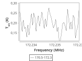 ori-c2-19-0_0:2mm_171.4_ori_6.png