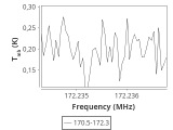 ori-c2-19-0_0:2mm_171.4_ori_7.png