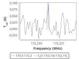 ori-c2-19-0_0:2mm_171.4_red_4.png