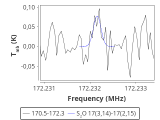 ori-c2-19-0_0:2mm_171.4_red_5.png