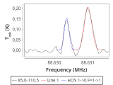 ori-c2-19-0_0:3mm_red_1.png