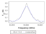 ori-c2-19-0_0:3mm_red_10.png