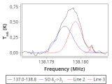 ori-c2-2-0_0:2mm_137.9_red_0.png