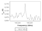 ori-c2-2-0_0:2mm_144.1_ori_0.png