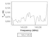 ori-c2-2-0_0:2mm_144.1_ori_1.png