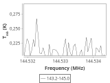 ori-c2-2-0_0:2mm_144.1_ori_4.png