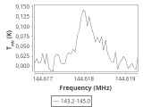 ori-c2-2-0_0:2mm_144.1_ori_5.png