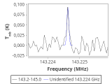 ori-c2-2-0_0:2mm_144.1_red_0.png