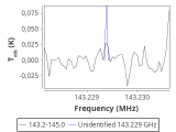 ori-c2-2-0_0:2mm_144.1_red_1.png