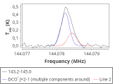 ori-c2-2-0_0:2mm_144.1_red_2.png