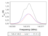 ori-c2-2-0_0:2mm_147.3_red_0.png