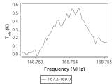 ori-c2-2-0_0:2mm_168.1_ori_1.png