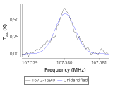 ori-c2-2-0_0:2mm_168.1_red_0.png