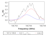 ori-c2-2-0_0:2mm_168.1_red_1.png