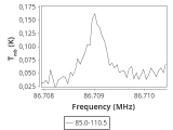 ori-c2-2-0_0:3mm_ori_19.png