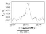 ori-c2-2-0_0:3mm_ori_22.png