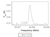 ori-c2-2-0_0:3mm_ori_5.png