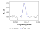 ori-c2-2-0_0:3mm_red_15.png