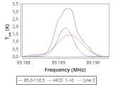 ori-c2-2-0_0:3mm_red_29.png