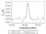 ori-c2-2-0_0:3mm_red_4.png