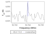 ori-c2-2-0_0:3mm_red_45.png