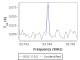 ori-c2-2-0_0:3mm_red_53.png