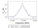 ori-c2-2-0_0:3mm_red_54.png