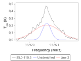 ori-c2-2-0_0:3mm_red_55.png