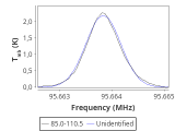 ori-c2-2-0_0:3mm_red_58.png