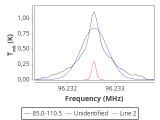 ori-c2-2-0_0:3mm_red_60.png