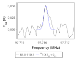 ori-c2-2-0_0:3mm_red_66.png