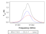 ori-c2-2-0_0:3mm_red_67.png