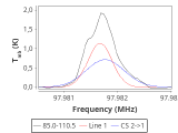 ori-c2-2-0_0:3mm_red_68.png