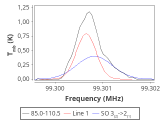 ori-c2-2-0_0:3mm_red_74.png