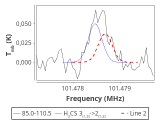 ori-c2-2-0_0:3mm_red_75.png