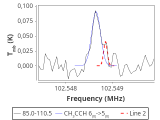 ori-c2-2-0_0:3mm_red_79.png