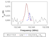 ori-c2-2-0_0:3mm_red_80.png